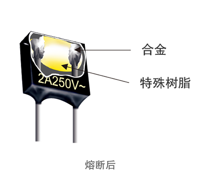合金型溫度保險絲熔斷后