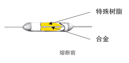 合金型溫度保險(xiǎn)絲P系列熔斷前
