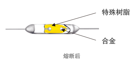 合金型溫度保險絲P系列熔斷后