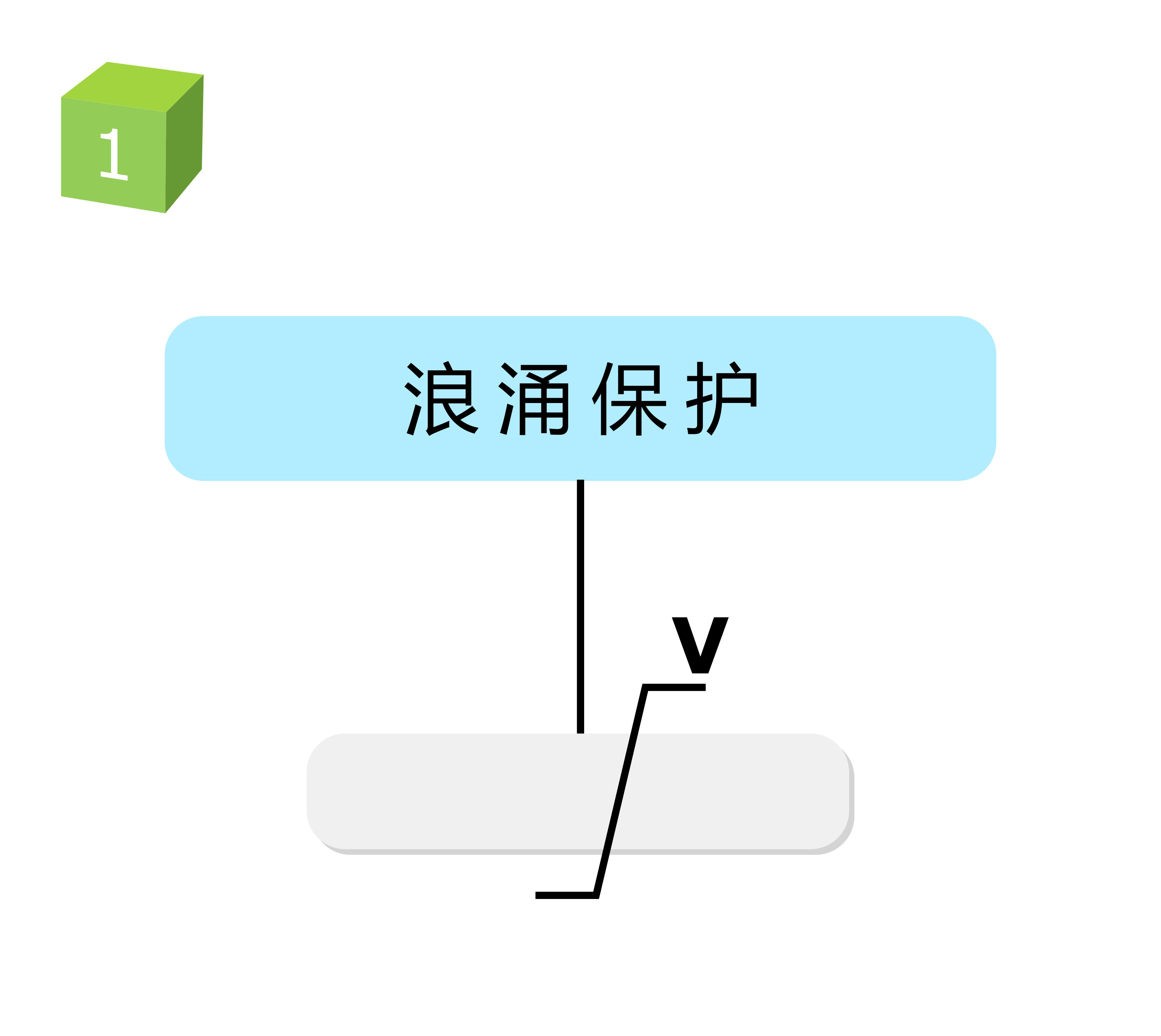 熱保護(hù)器