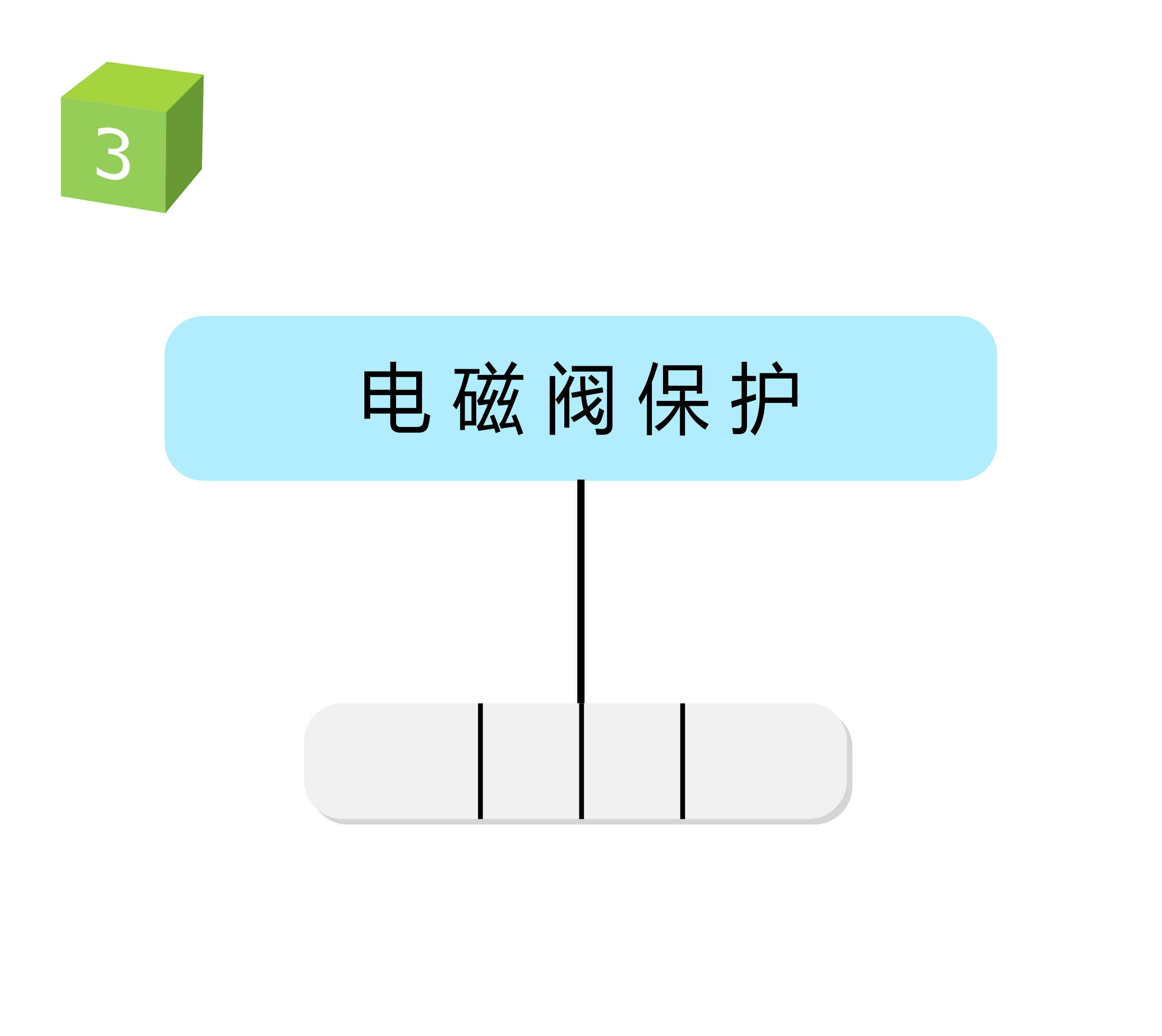 溫度保險(xiǎn)絲
